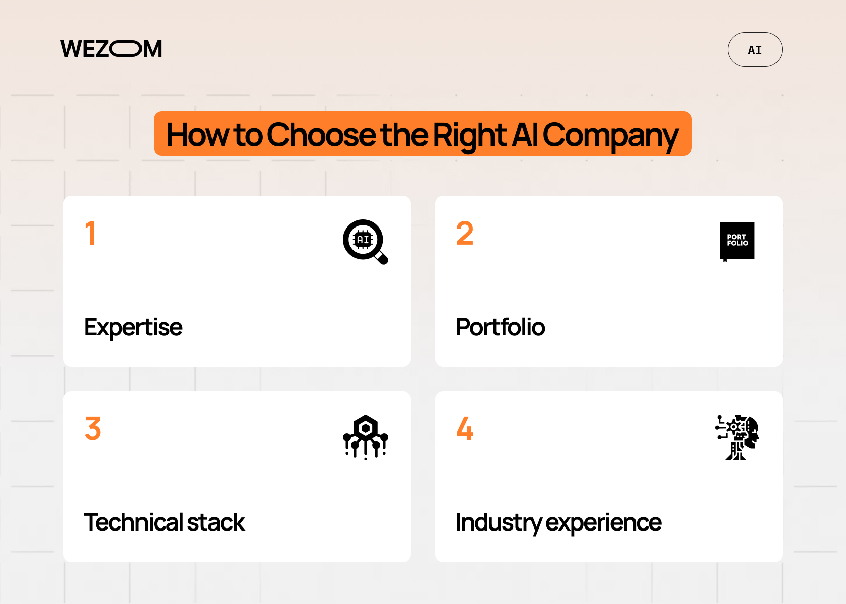 How to choose the right AI company: expertise, portfolio, technical stack and industry experience of top AI companies How to choose the right AI company: expertise, portfolio, technical stack and industry experience of top AI companies